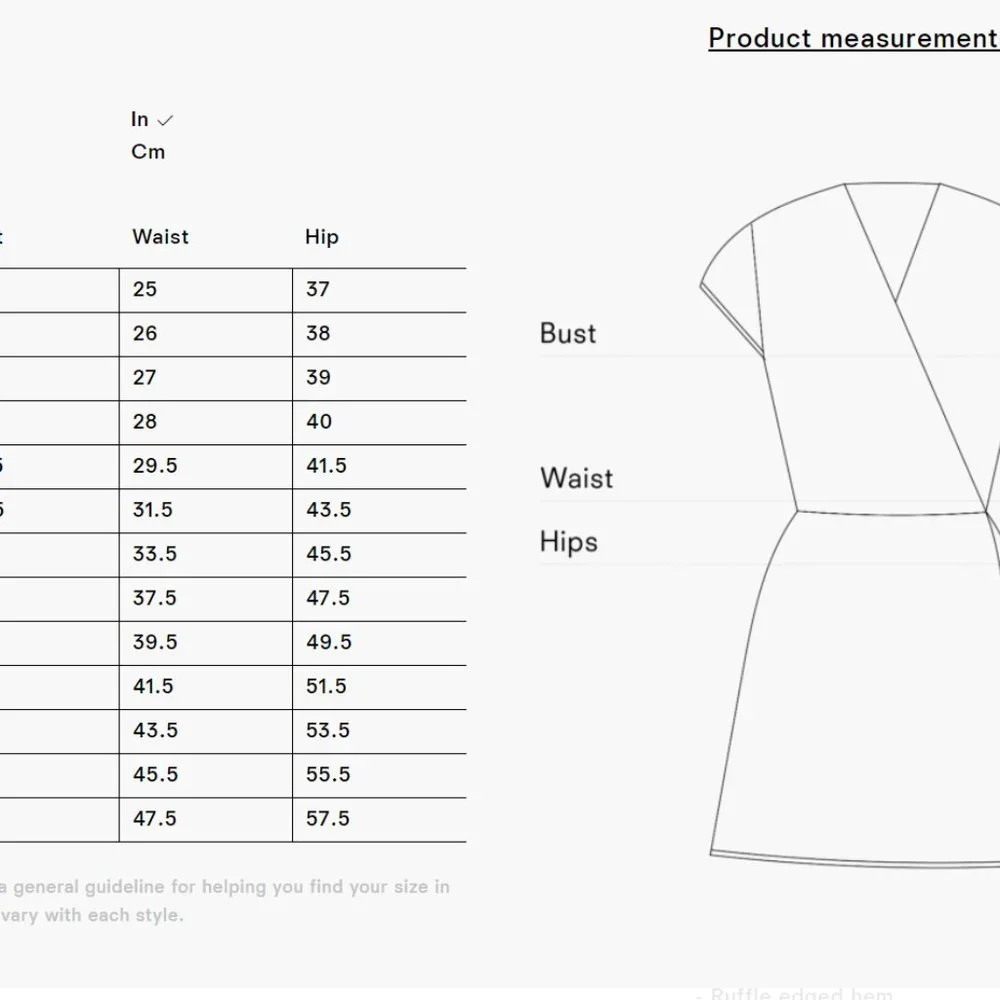🔔LAST ONE💕Reformation Juliette Dress in Formosa - Picture 7 of 12